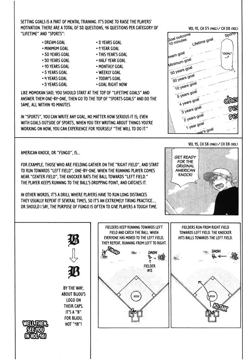 Ookiku Furikabutte Chapter 58.5 2